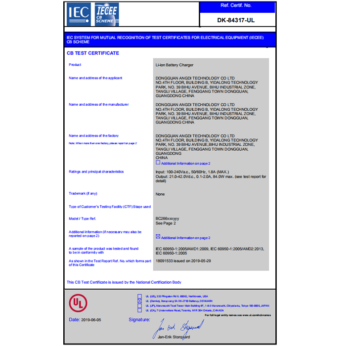 ce test certificate